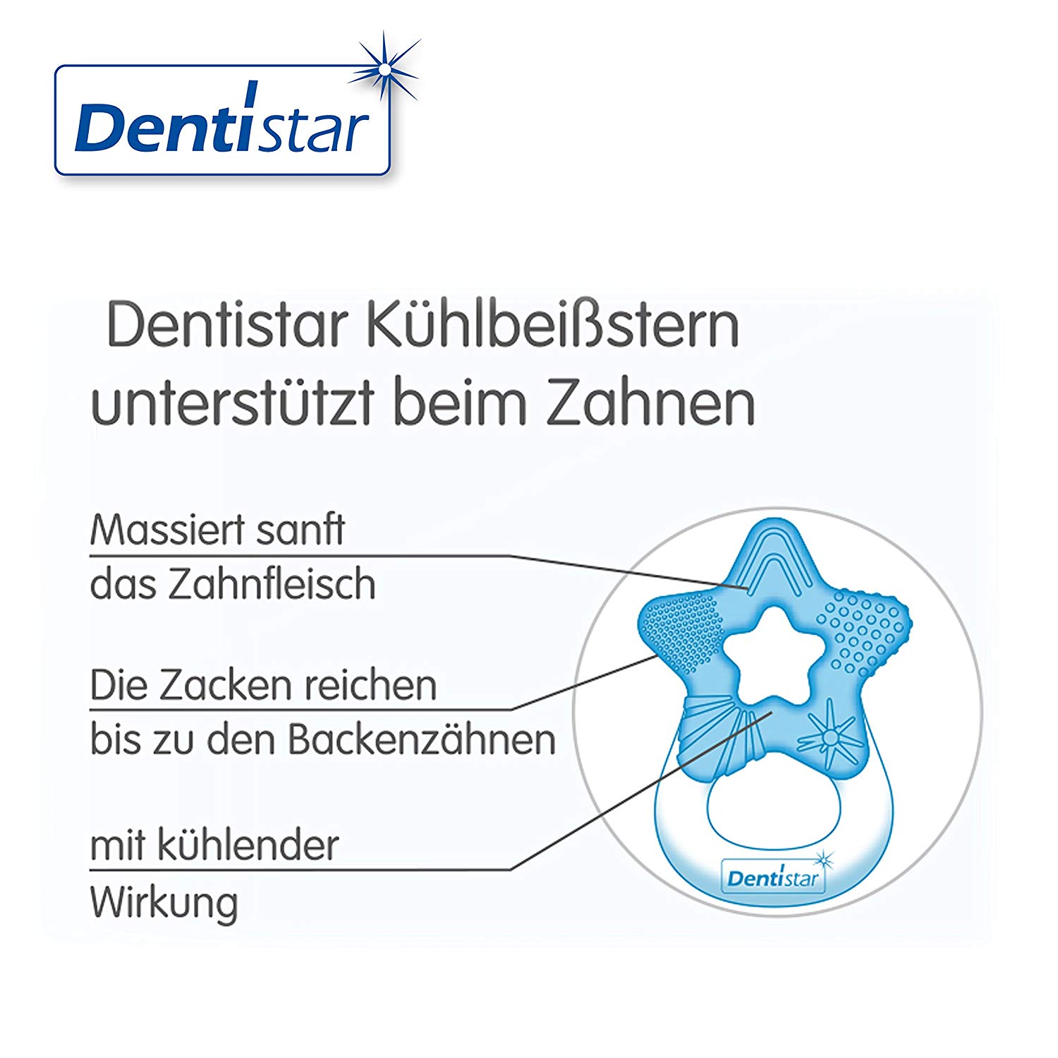 Infografik zum Kühlbeißstern, massiert sanft das Zahnfleisch, mit kühlender Wirkung