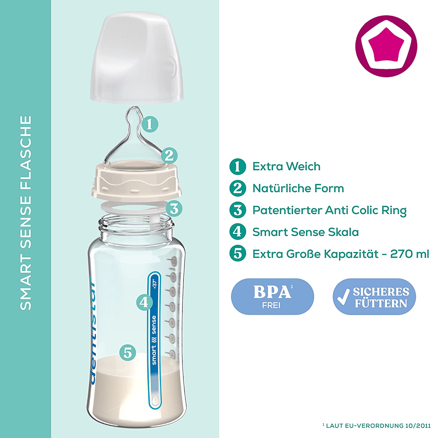 Smart Sense Babyflaschen Bundle